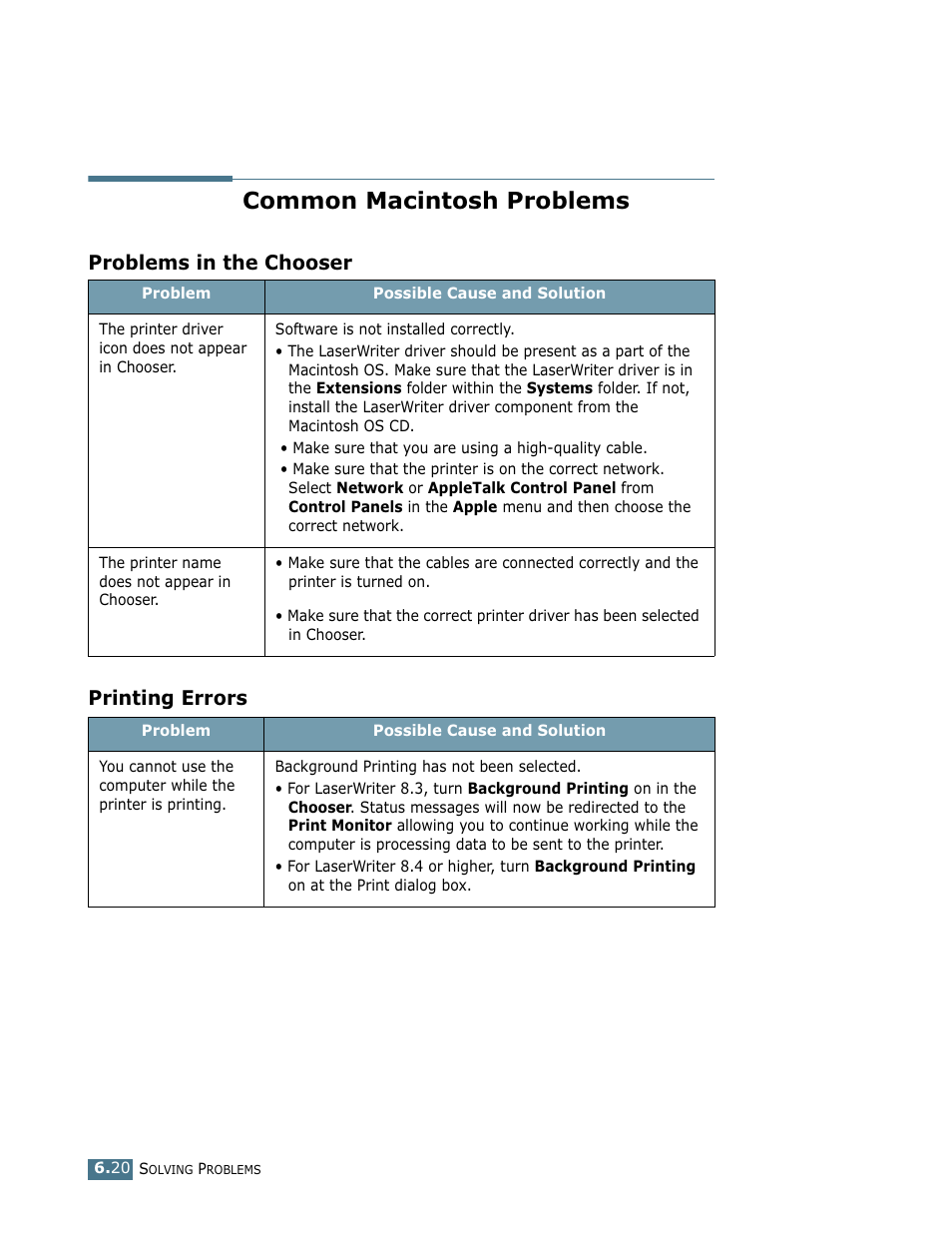 Common macintosh problems, Problems in the chooser, Printing errors | Problems in the chooser printing errors | Samsung ML-1750 User Manual | Page 115 / 156