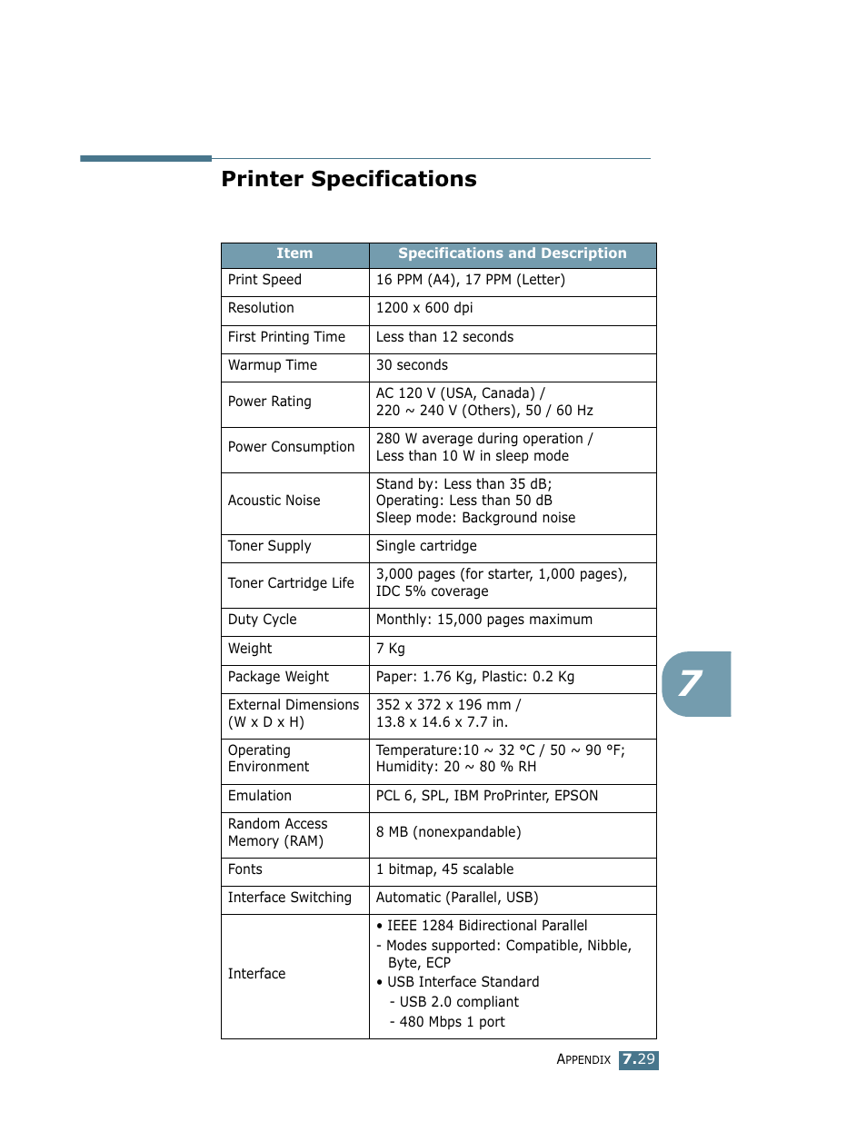 Printer specifications | Samsung ML-1750 User Manual | Page 148 / 156