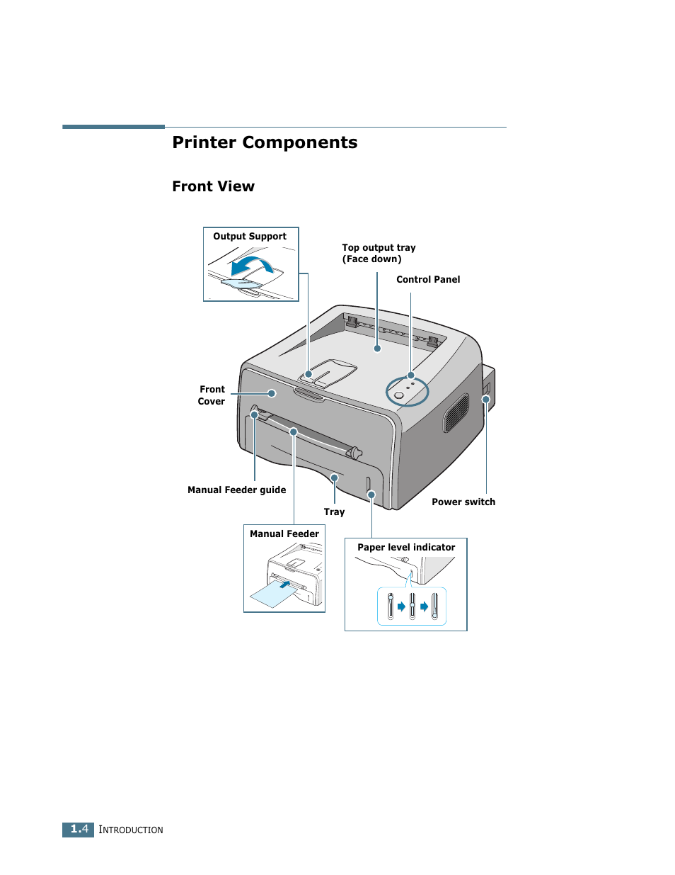 Printer components, Front view | Samsung ML-1750 User Manual | Page 15 / 156