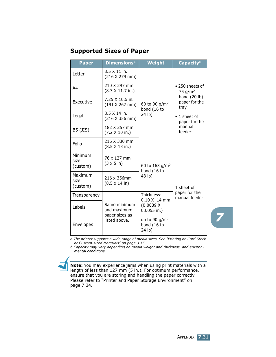 Supported sizes of paper | Samsung ML-1750 User Manual | Page 150 / 156