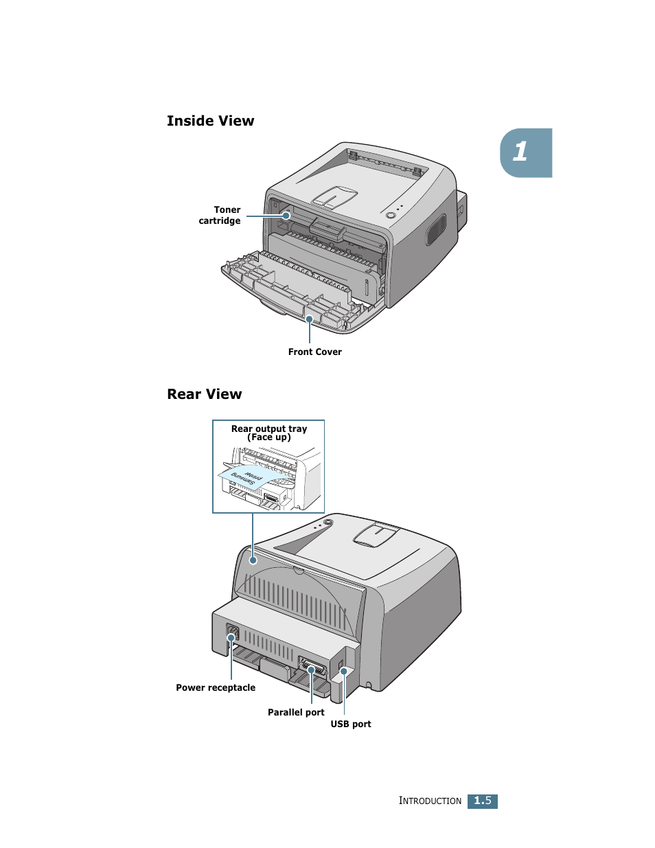 Inside view, Rear view, Inside view rear view | Samsung ML-1750 User Manual | Page 16 / 156