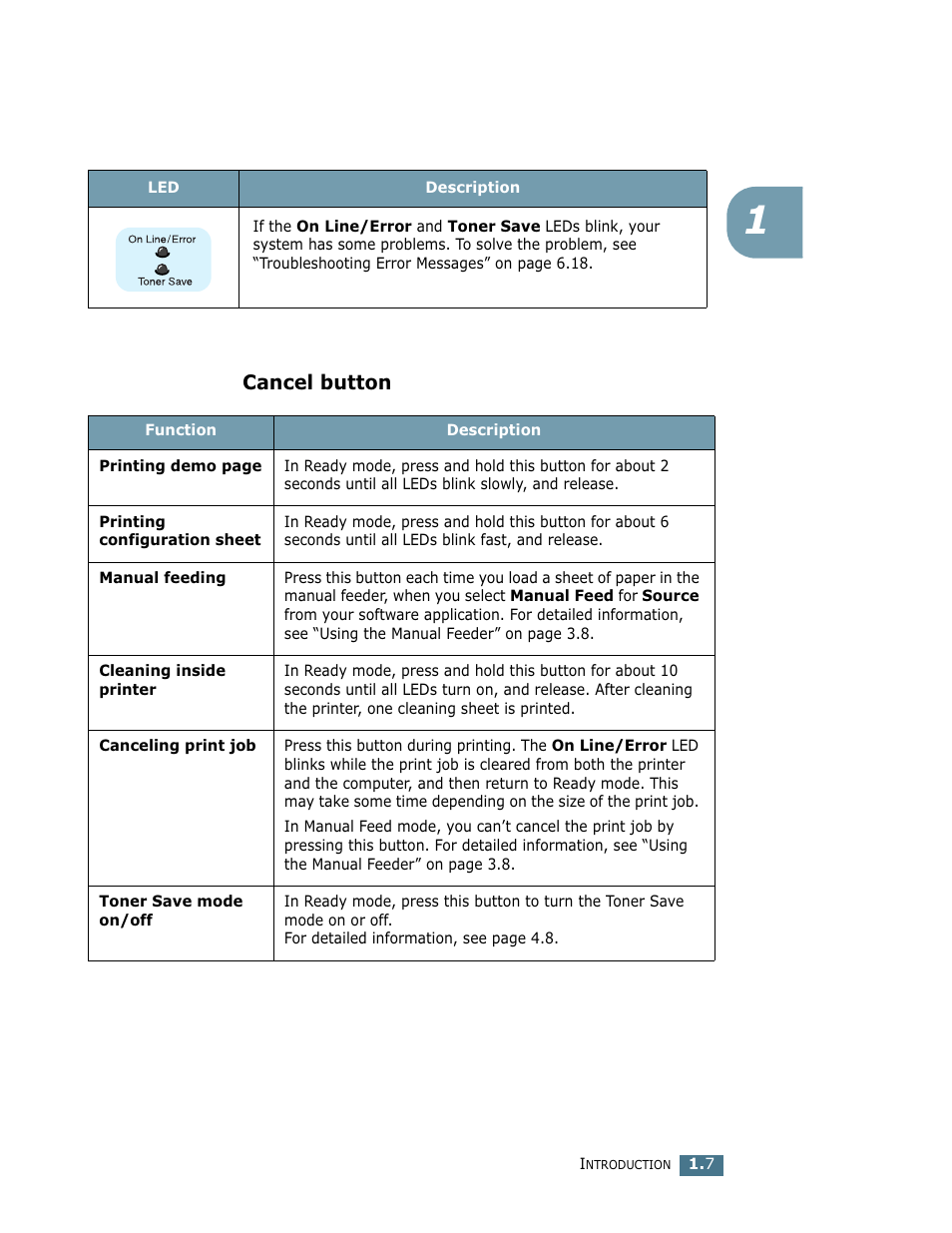 Cancel button | Samsung ML-1750 User Manual | Page 18 / 156