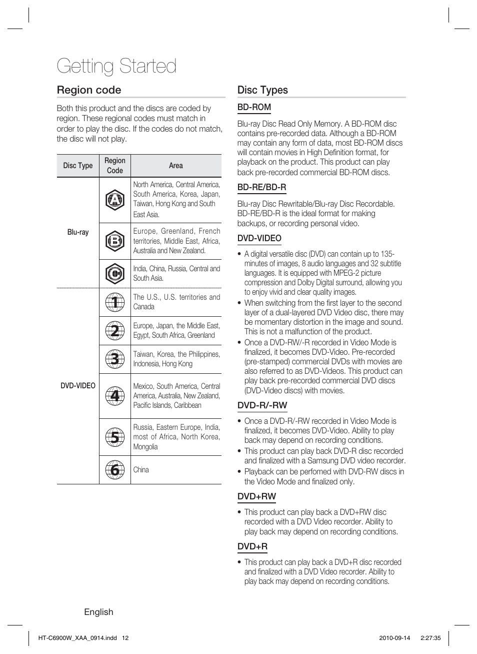 Getting started | Samsung 5.1CH BLU-RAY HT-C6900W User Manual | Page 12 / 73