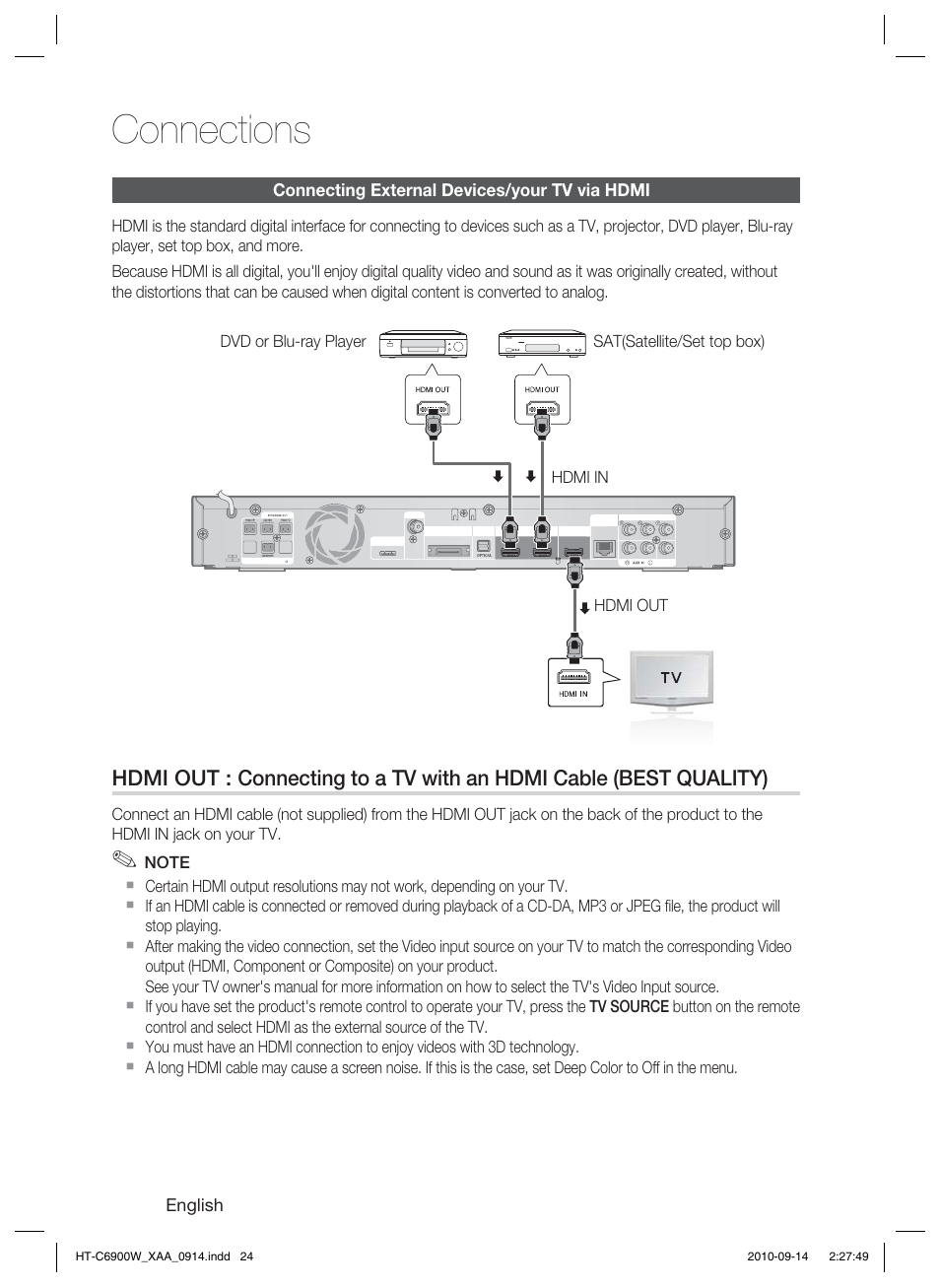 Connecting external devices/your tv via hdmi, Connections, English | Samsung 5.1CH BLU-RAY HT-C6900W User Manual | Page 24 / 73