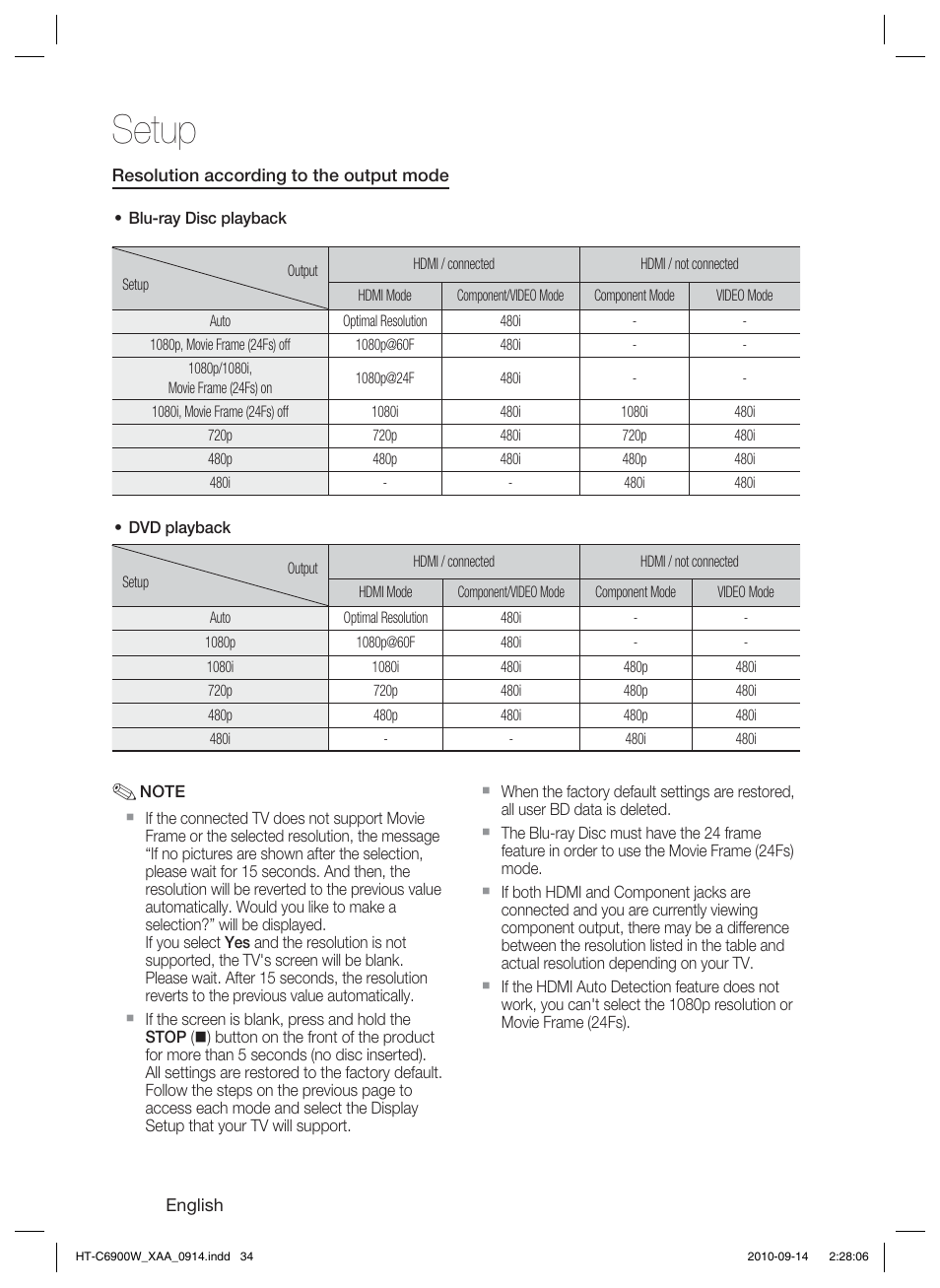 Setup | Samsung 5.1CH BLU-RAY HT-C6900W User Manual | Page 34 / 73