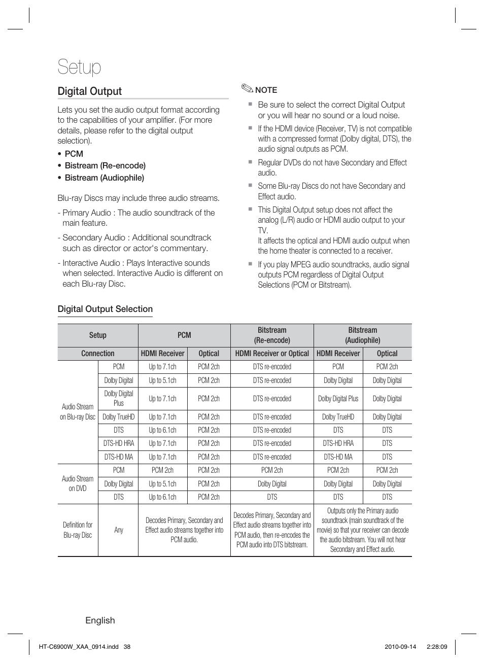 Digital output, Setup | Samsung 5.1CH BLU-RAY HT-C6900W User Manual | Page 38 / 73