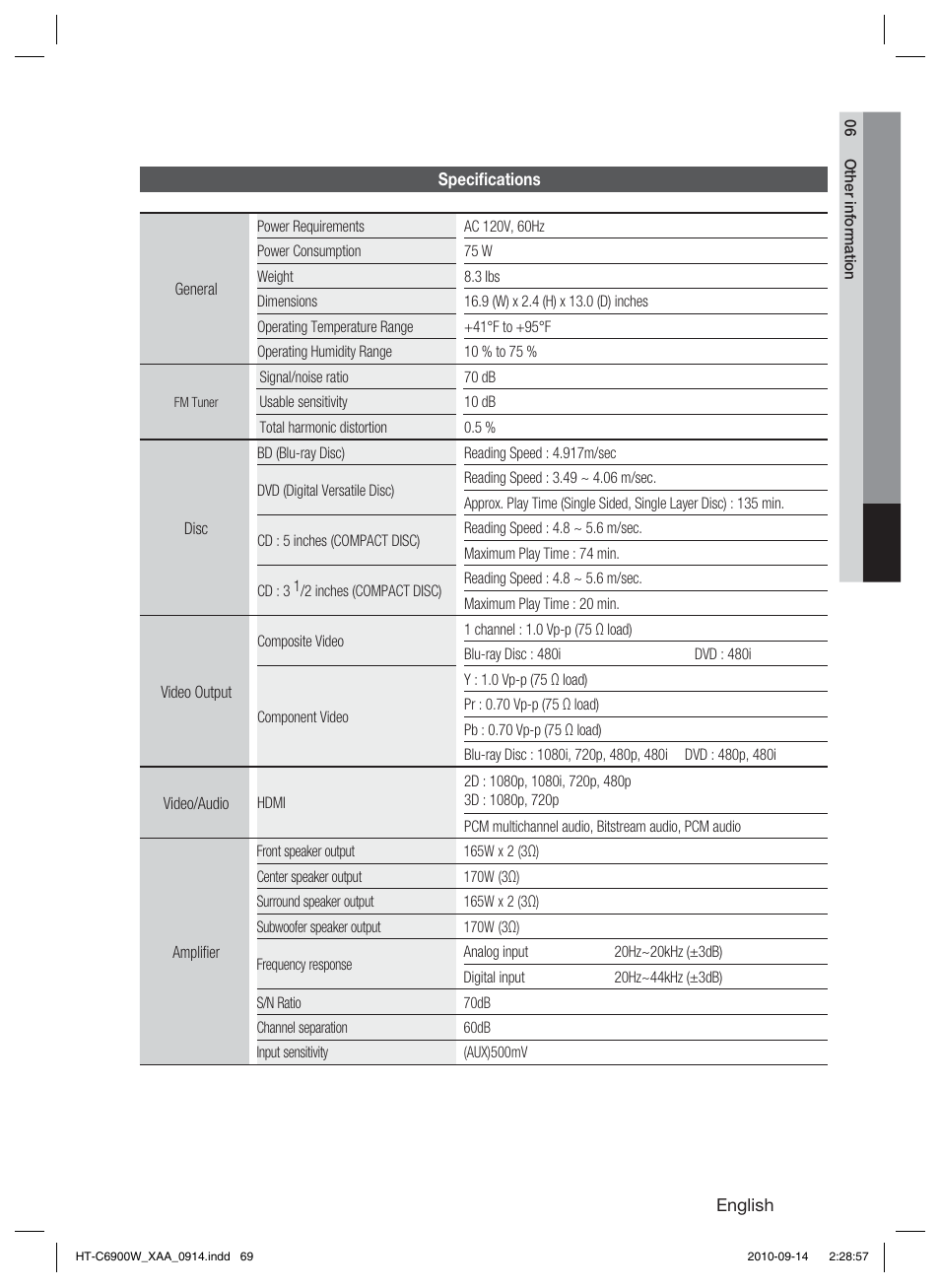 Specifications | Samsung 5.1CH BLU-RAY HT-C6900W User Manual | Page 69 / 73