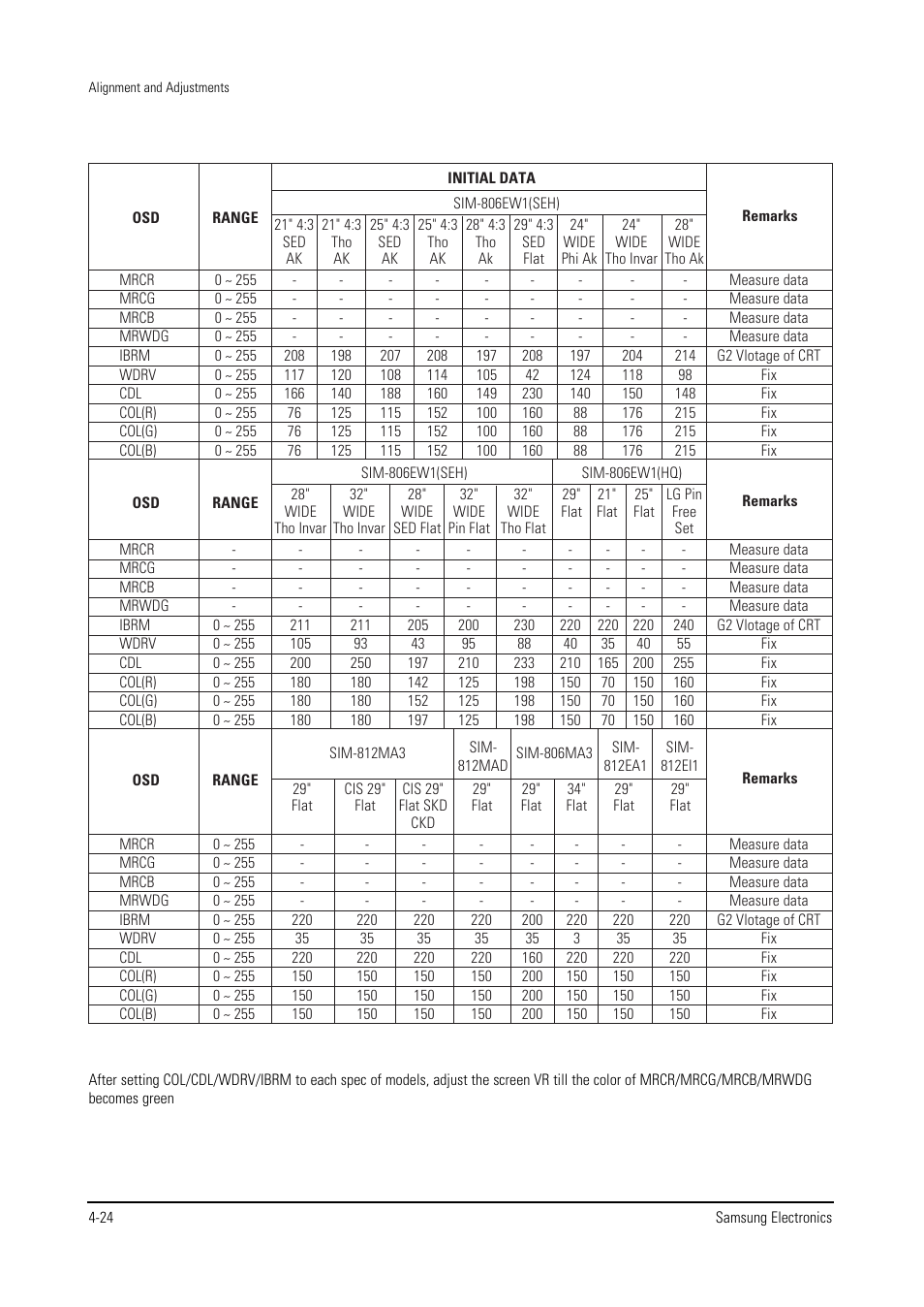 Samsung WS28V53NS8XXEC User Manual | Page 37 / 90