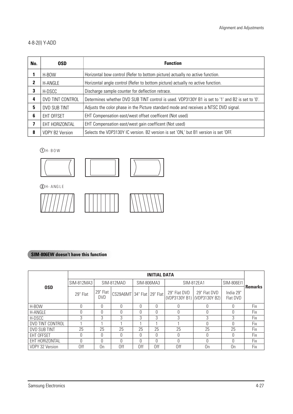 Samsung WS28V53NS8XXEC User Manual | Page 40 / 90