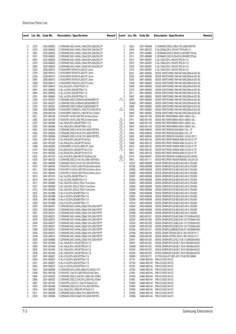 2 samsung electronics | Samsung WS28V53NS8XXEC User Manual | Page 50 / 90