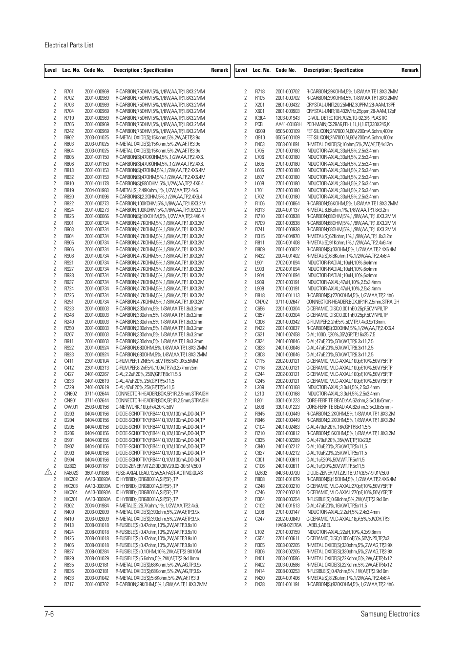 6 samsung electronics | Samsung WS28V53NS8XXEC User Manual | Page 54 / 90