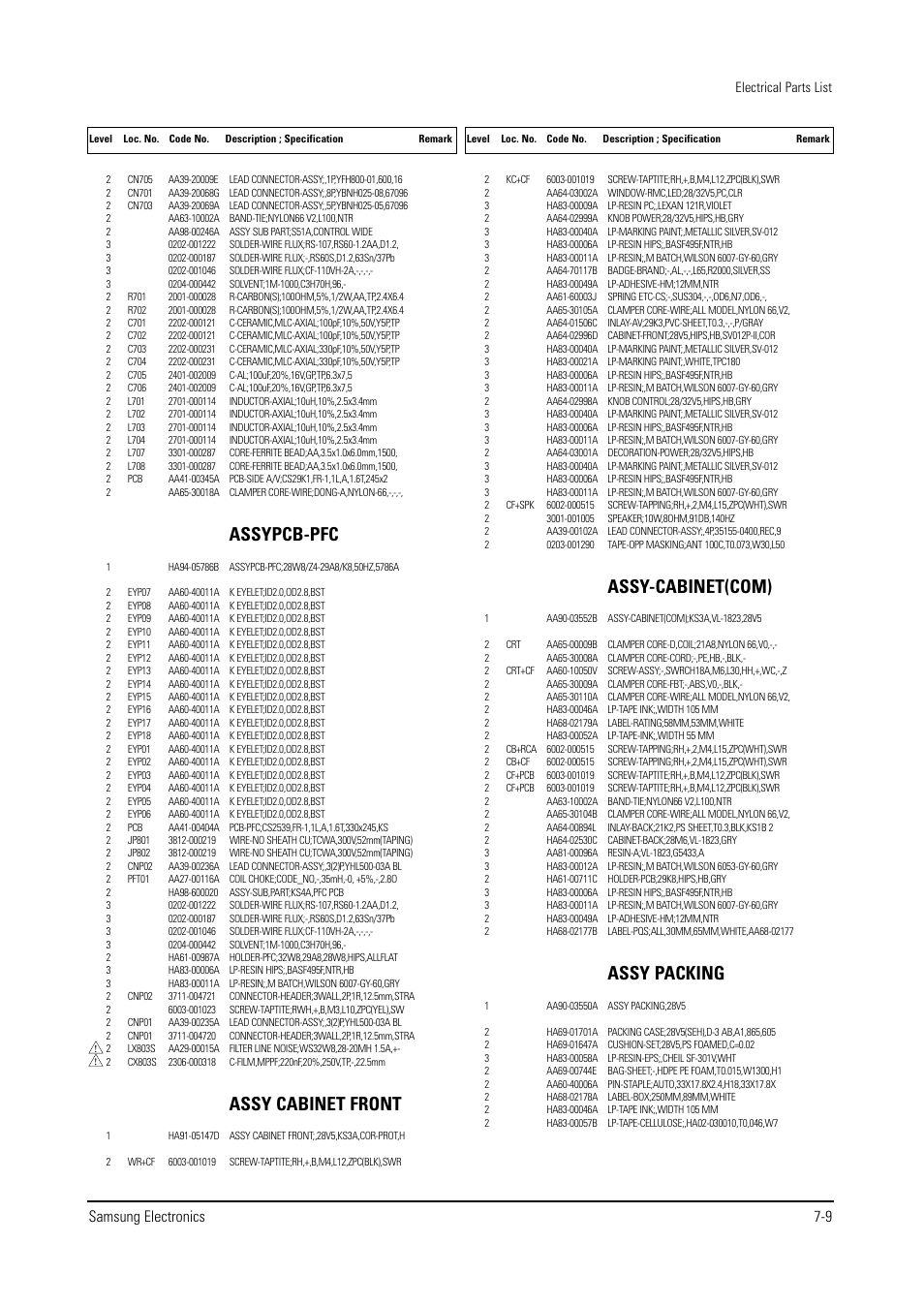 Assypcb-pfc, Assy cabinet front, Assy-cabinet(com) | Assy packing, Samsung electronics 7-9 | Samsung WS28V53NS8XXEC User Manual | Page 57 / 90