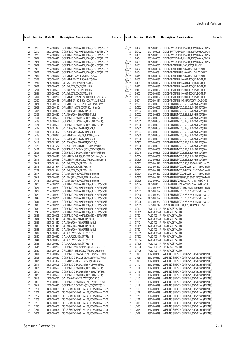 Samsung electronics 7-11 | Samsung WS28V53NS8XXEC User Manual | Page 59 / 90