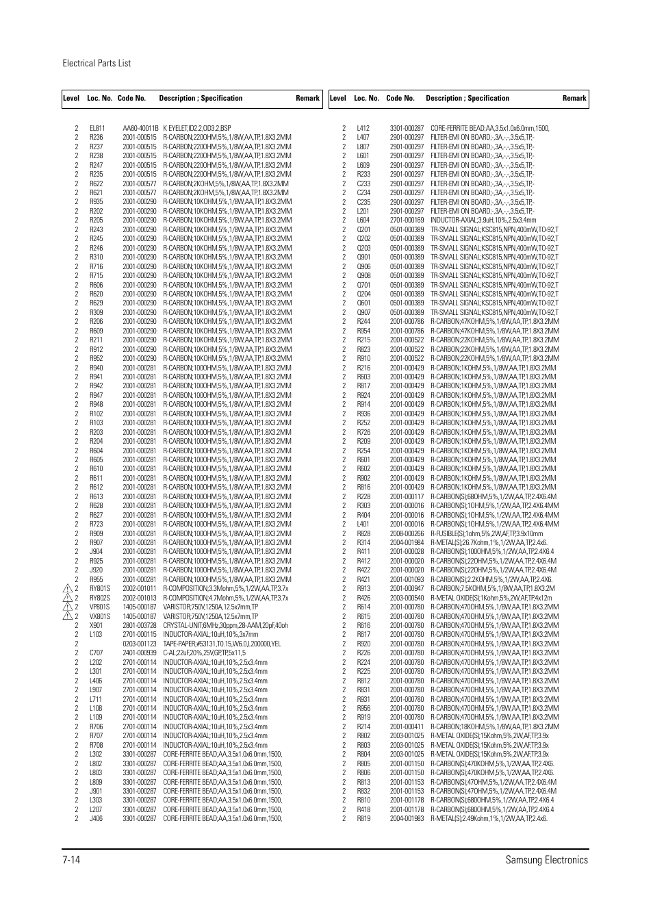 14 samsung electronics | Samsung WS28V53NS8XXEC User Manual | Page 62 / 90