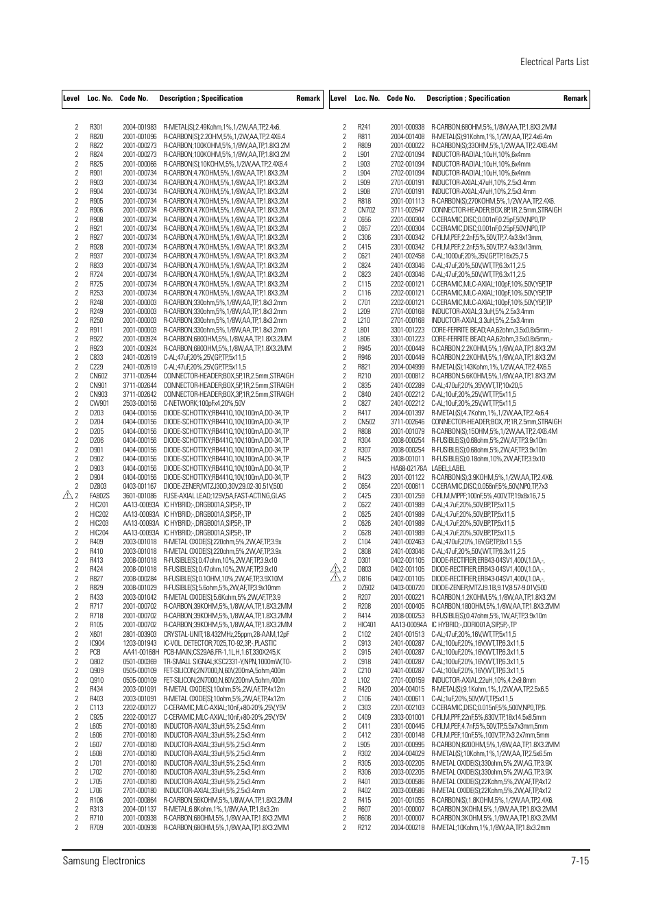 Samsung electronics 7-15 | Samsung WS28V53NS8XXEC User Manual | Page 63 / 90