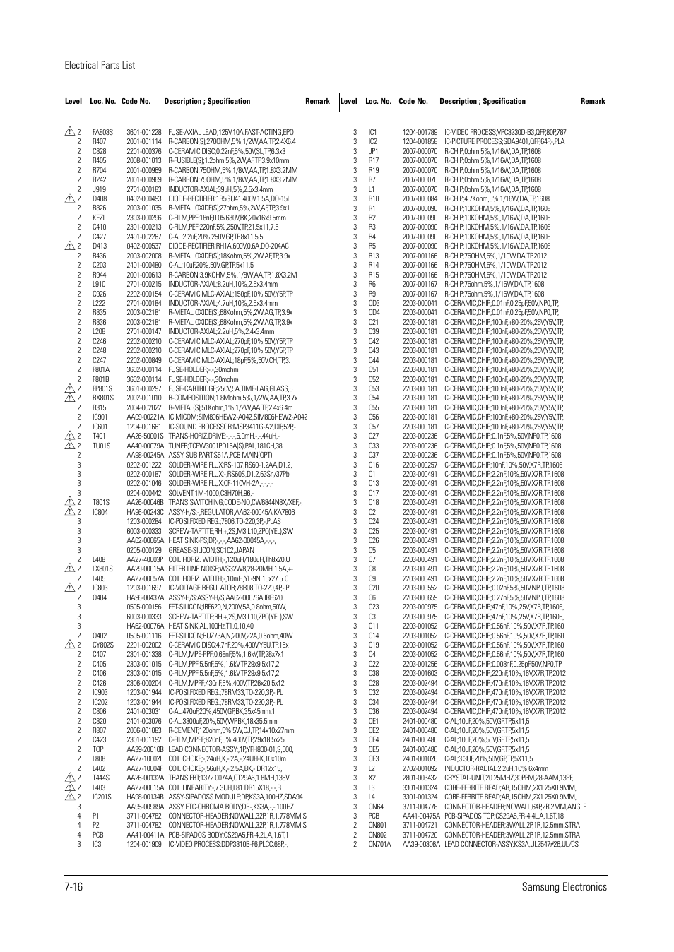 16 samsung electronics | Samsung WS28V53NS8XXEC User Manual | Page 64 / 90