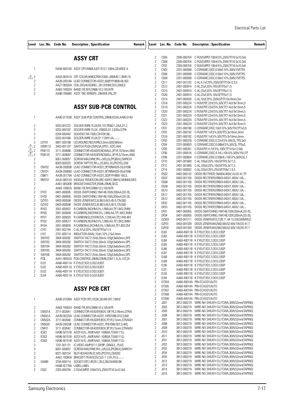 Assy crt, Assy sub-pcb control, Assy pcb crt | Samsung electronics 7-17 | Samsung WS28V53NS8XXEC User Manual | Page 65 / 90