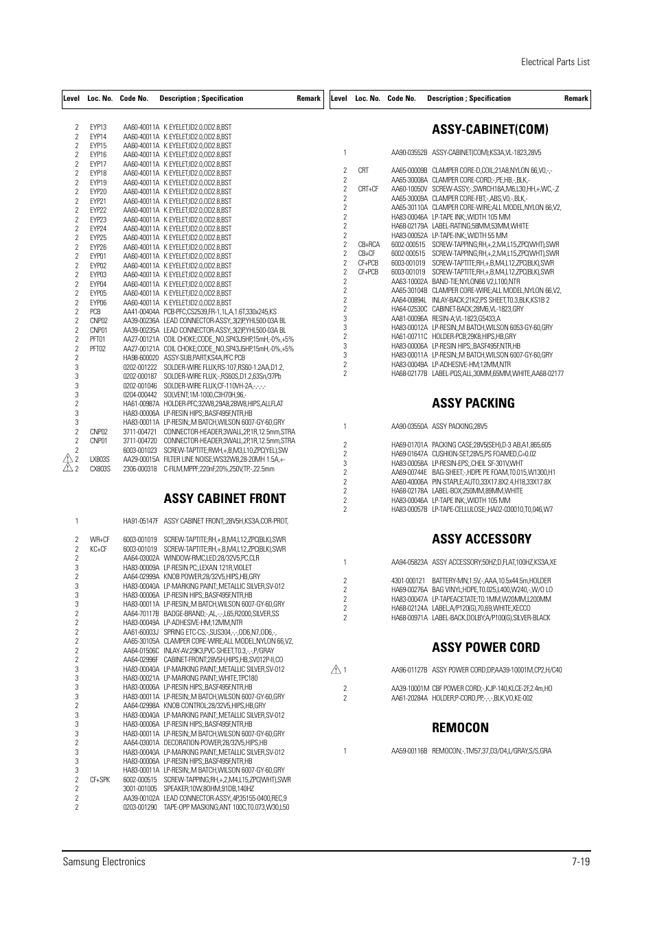 Assy cabinet front, Assy-cabinet(com), Assy packing | Assy accessory, Assy power cord, Remocon, Samsung electronics 7-19 | Samsung WS28V53NS8XXEC User Manual | Page 67 / 90