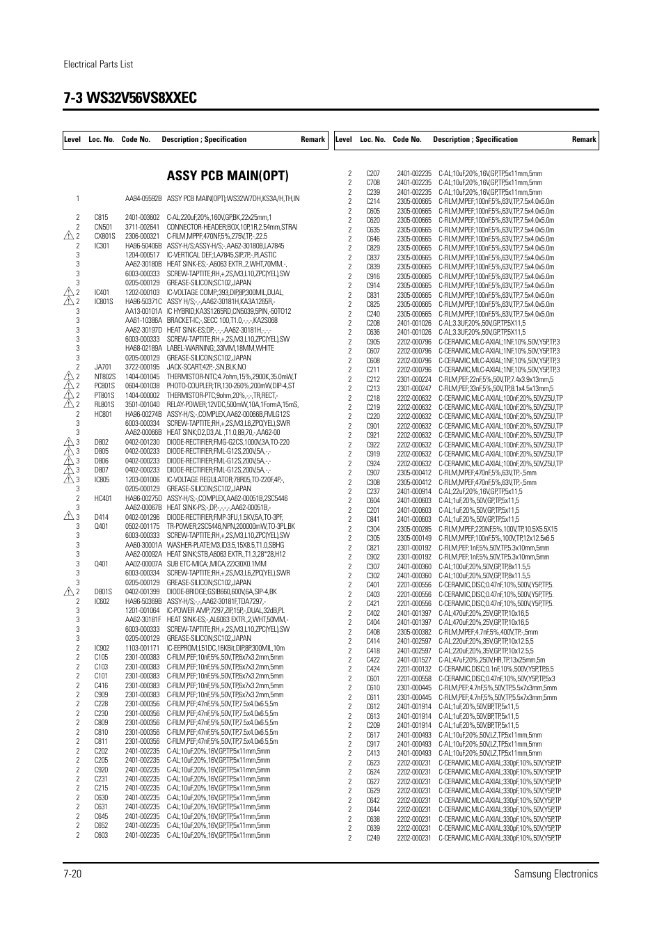 Assy pcb main(opt), 20 samsung electronics | Samsung WS28V53NS8XXEC User Manual | Page 68 / 90