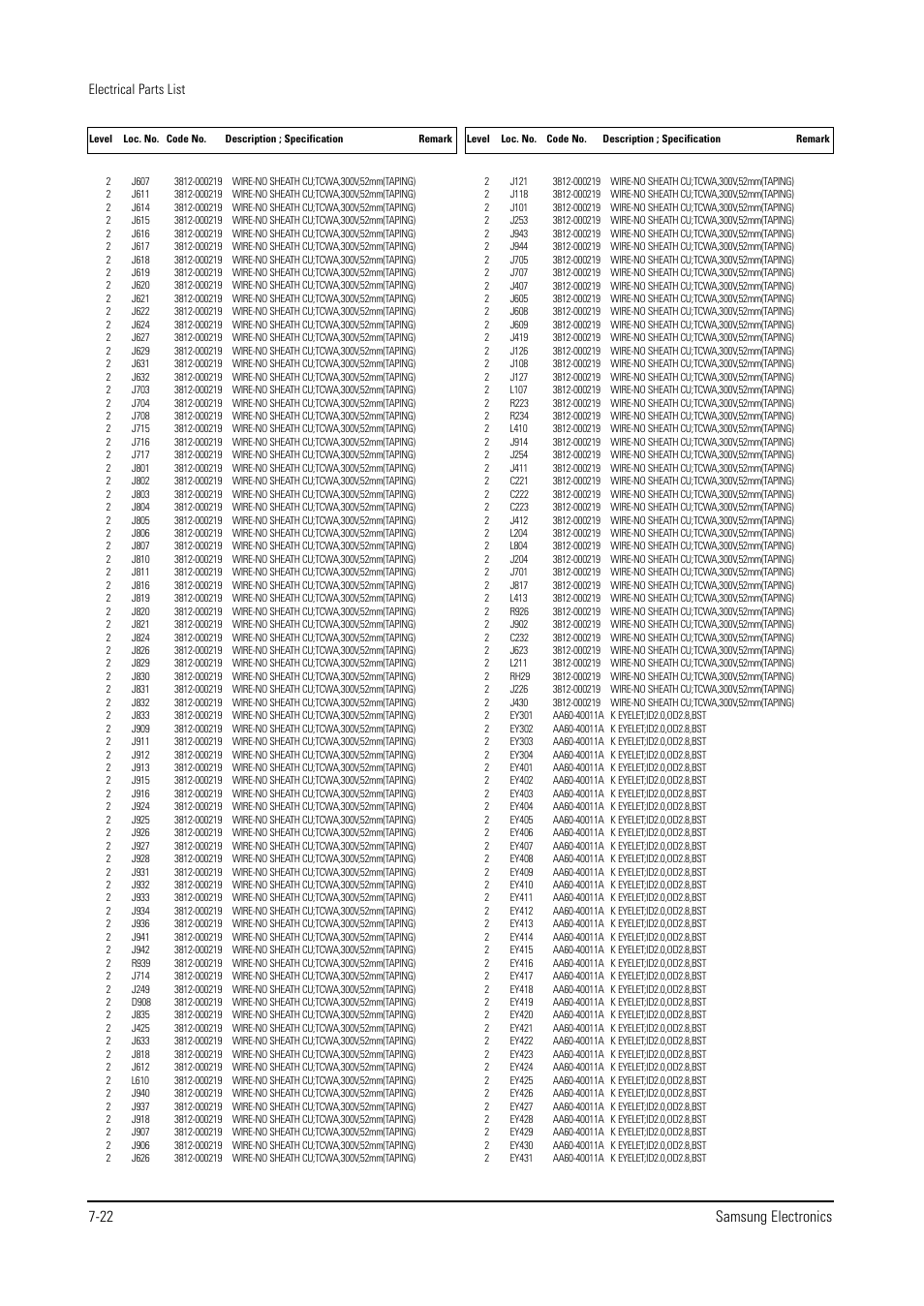 22 samsung electronics | Samsung WS28V53NS8XXEC User Manual | Page 70 / 90
