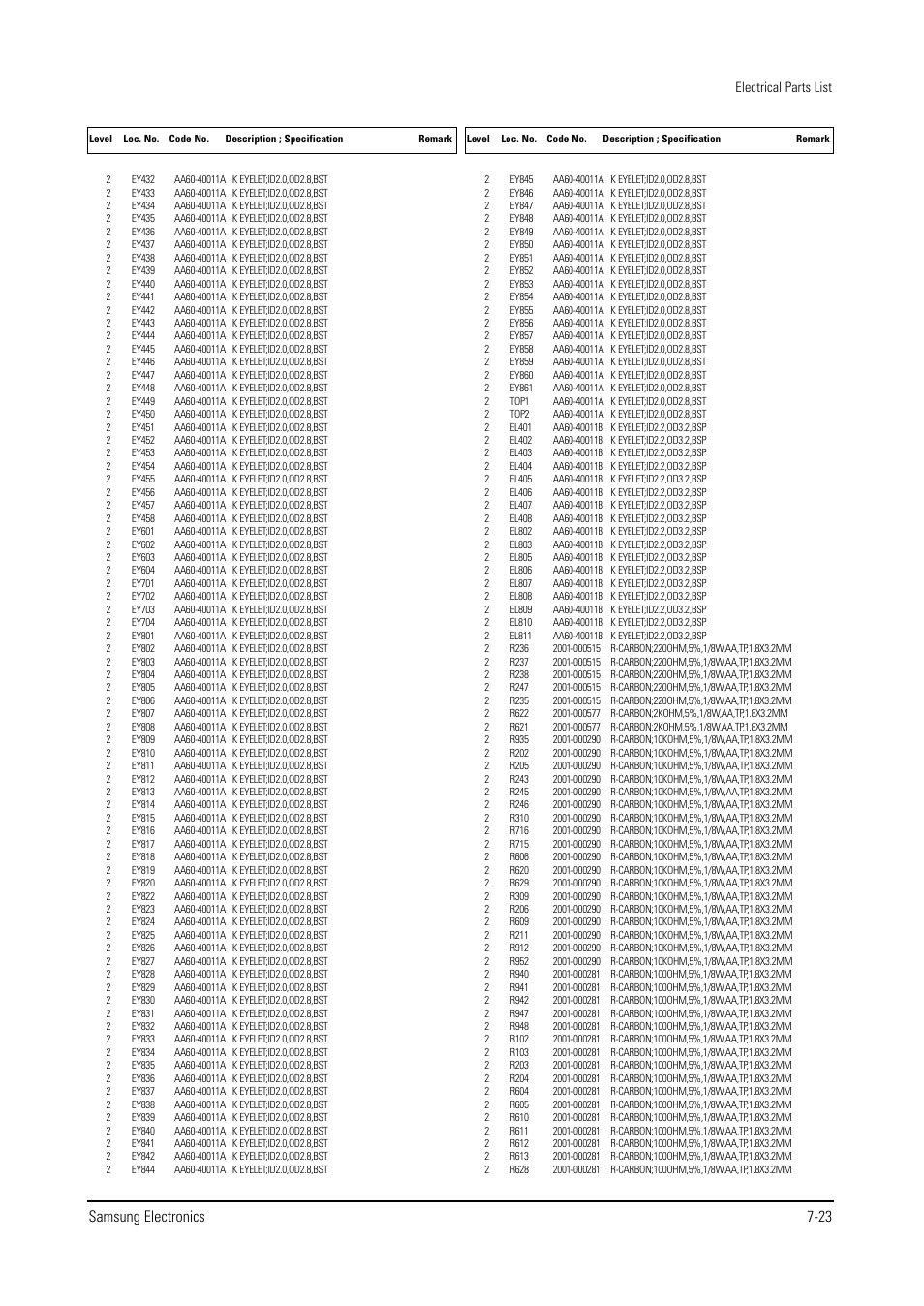 Samsung electronics 7-23 | Samsung WS28V53NS8XXEC User Manual | Page 71 / 90