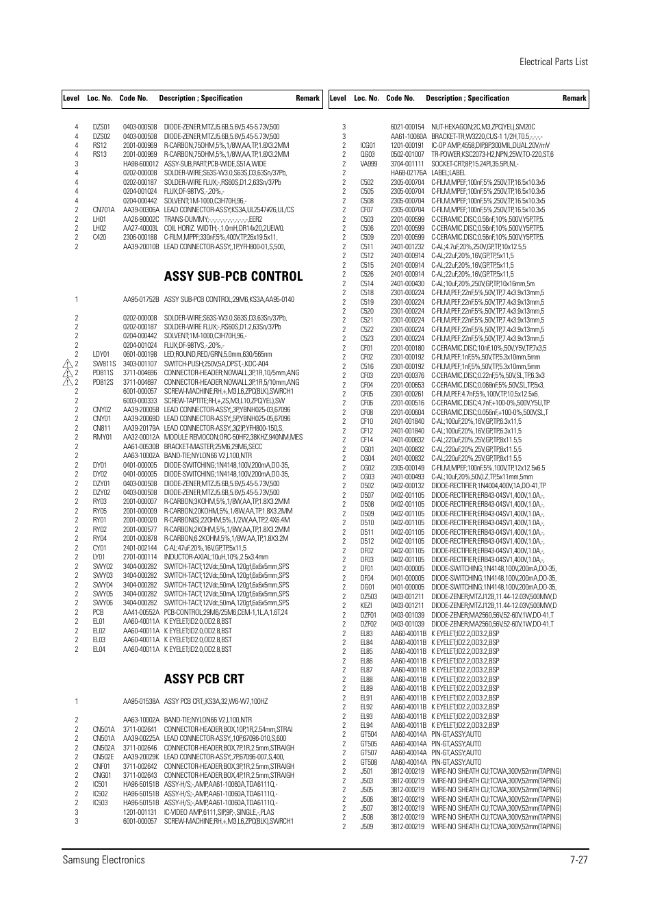 Assy sub-pcb control, Assy pcb crt, Samsung electronics 7-27 | Samsung WS28V53NS8XXEC User Manual | Page 75 / 90