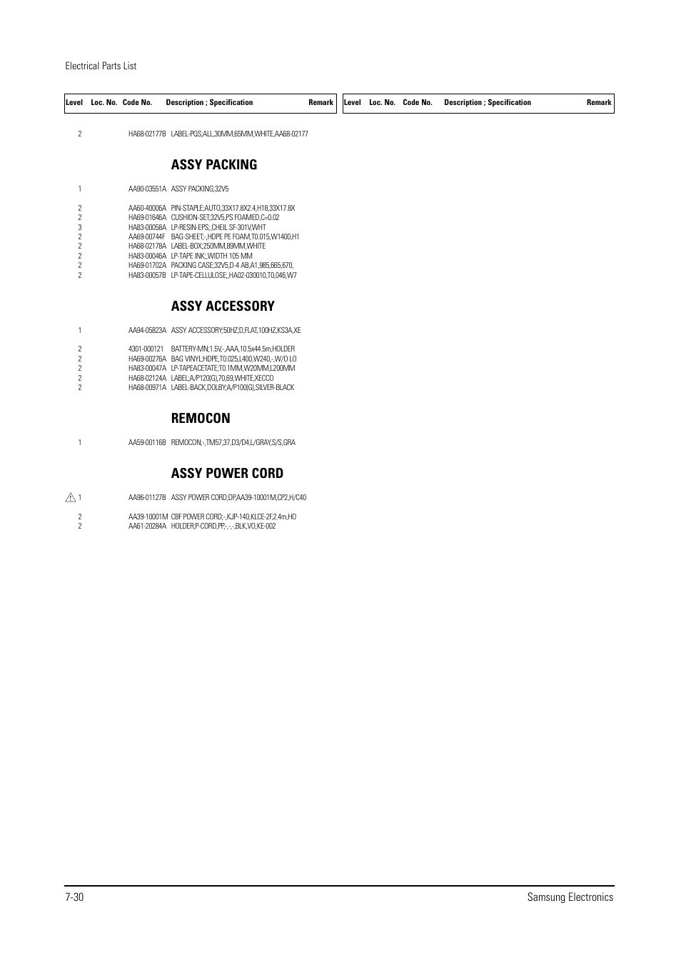 Assy packing, Assy accessory, Remocon | Assy power cord, 30 samsung electronics | Samsung WS28V53NS8XXEC User Manual | Page 78 / 90