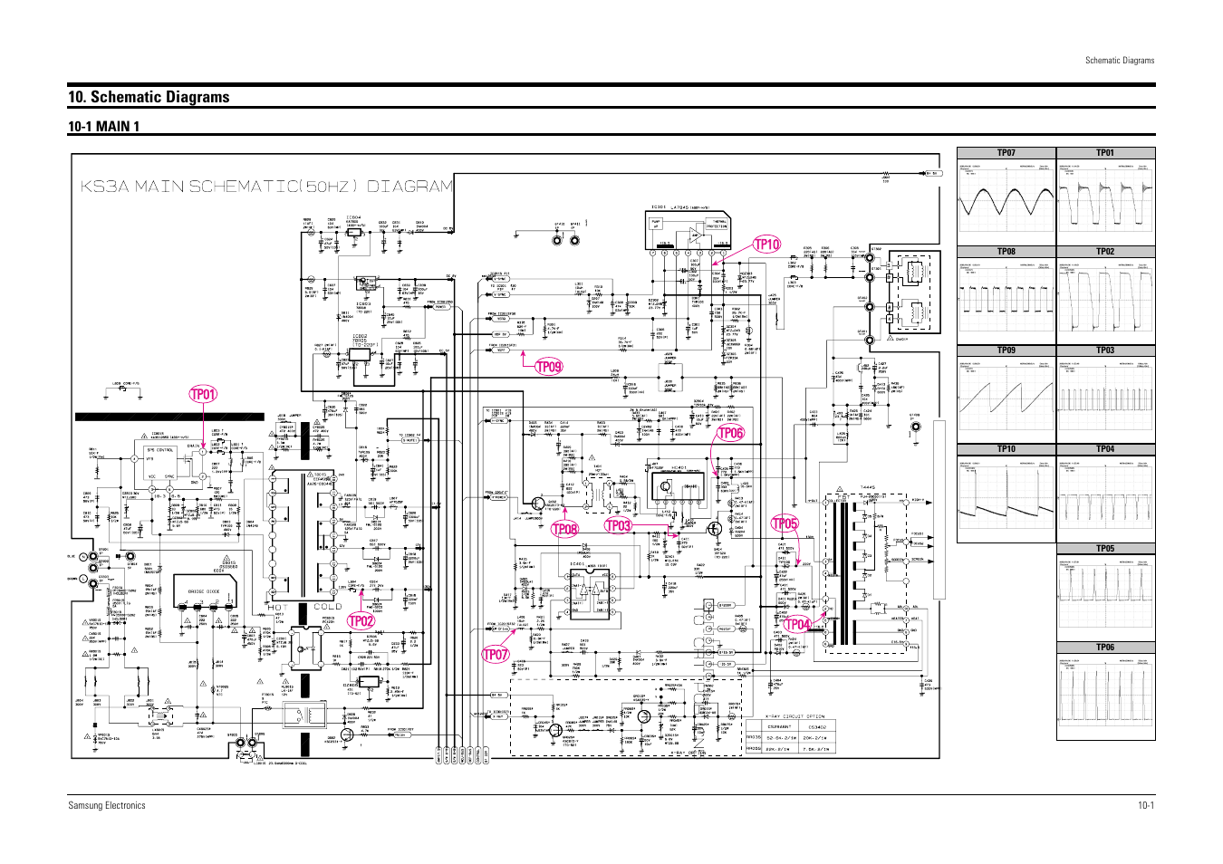 Schematic diagrams, 1 main 1 | Samsung WS28V53NS8XXEC User Manual | Page 83 / 90