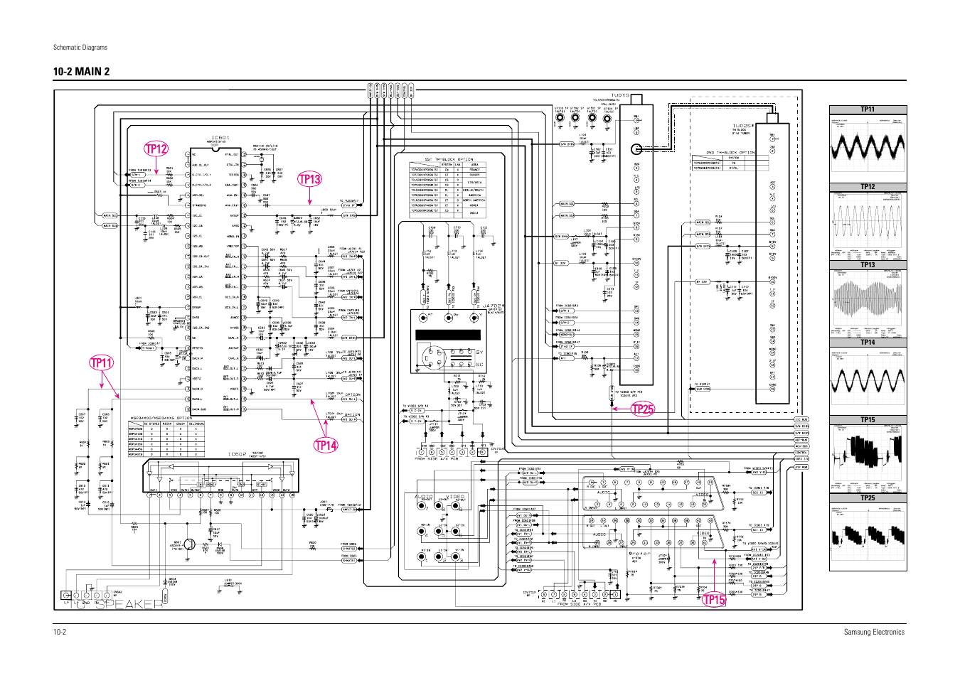 2 main 2 | Samsung WS28V53NS8XXEC User Manual | Page 84 / 90