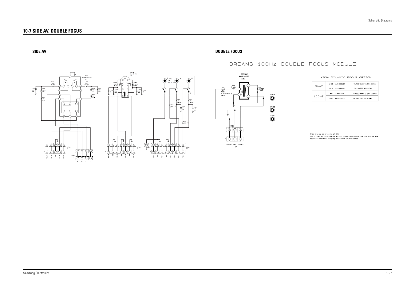 7 side av, double focus | Samsung WS28V53NS8XXEC User Manual | Page 89 / 90