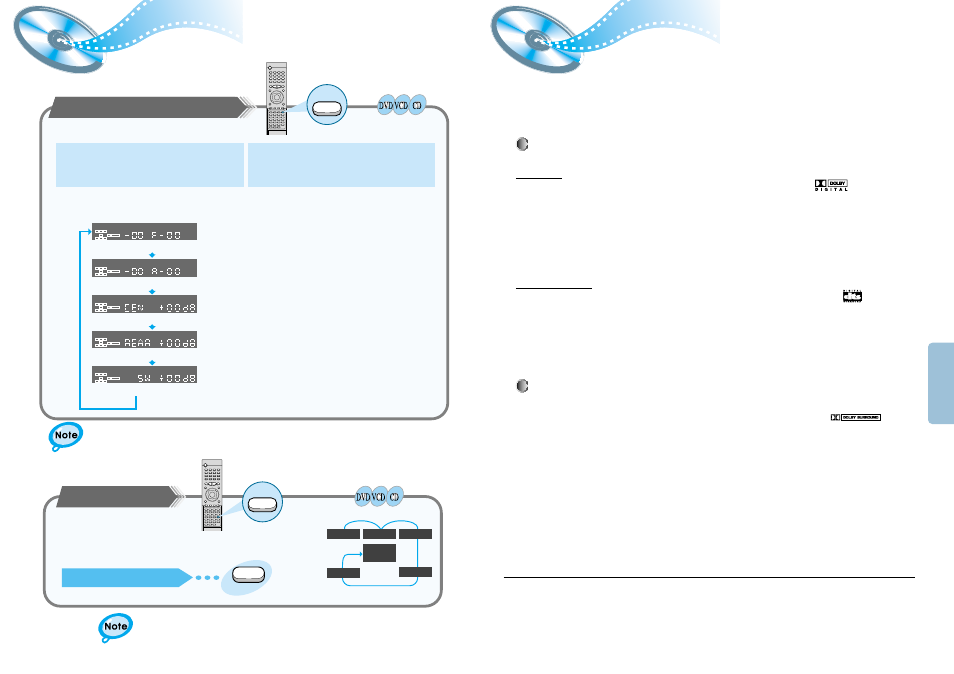 To set up speaker balance, Creating realistic sound fields | Samsung HT-DM550 User Manual | Page 19 / 25