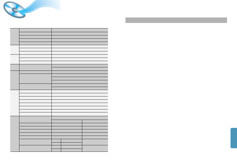 Specifications, Samsung dvd player | Samsung HT-DM550 User Manual | Page 25 / 25