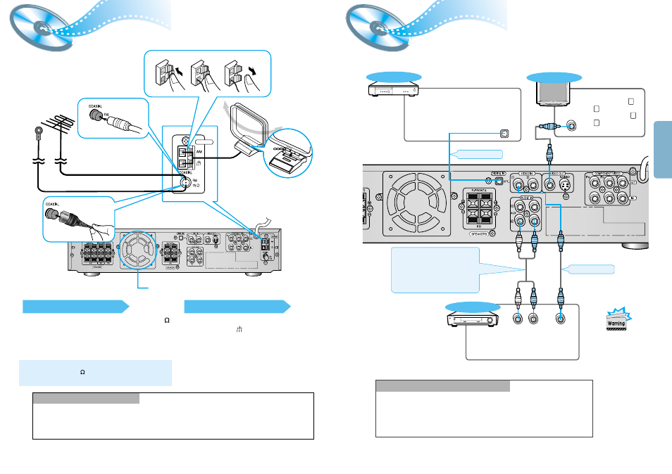 Connecting the fm and am(mw/lw) antennas, Aux connections, Connecting the fm and am | Antennas, Mw/lw ) | Samsung HT-DM550 User Manual | Page 8 / 25