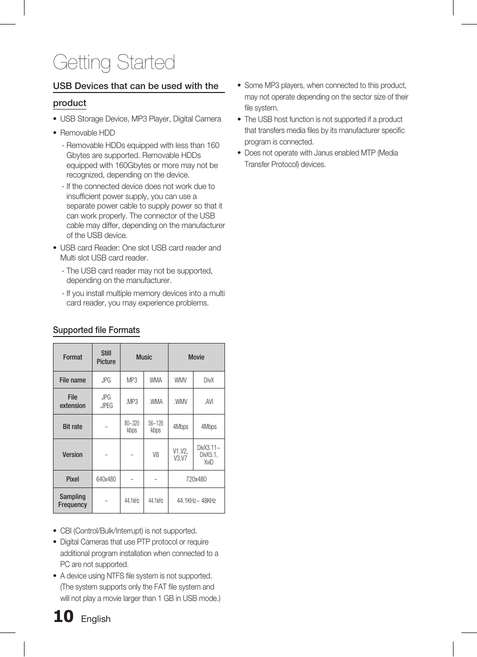 Getting started | Samsung AH68-02293B User Manual | Page 10 / 39