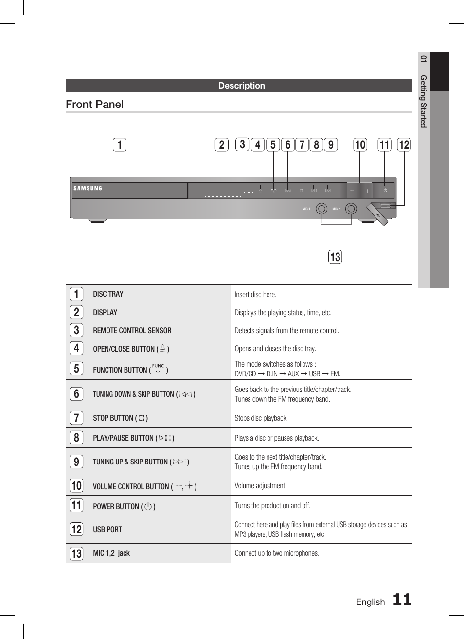 Samsung AH68-02293B User Manual | Page 11 / 39