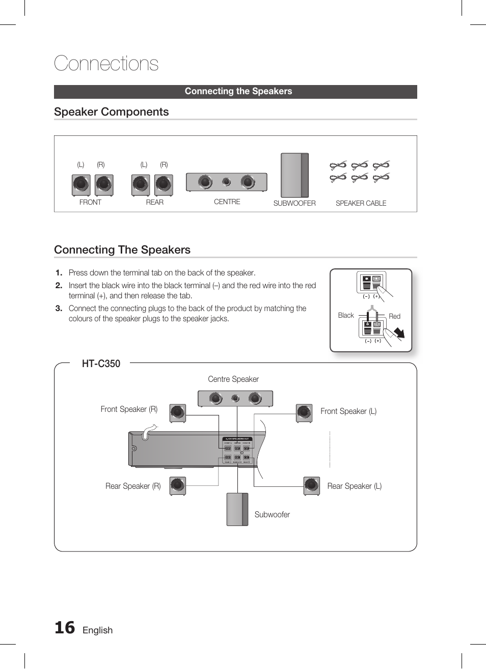 Connections, Speaker components connecting the speakers, Ht-c350 | Samsung AH68-02293B User Manual | Page 16 / 39