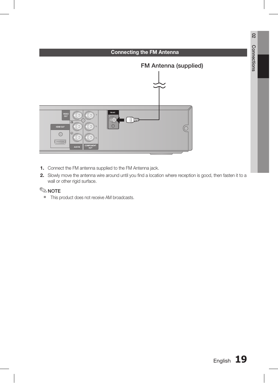 Fm antenna (supplied) | Samsung AH68-02293B User Manual | Page 19 / 39