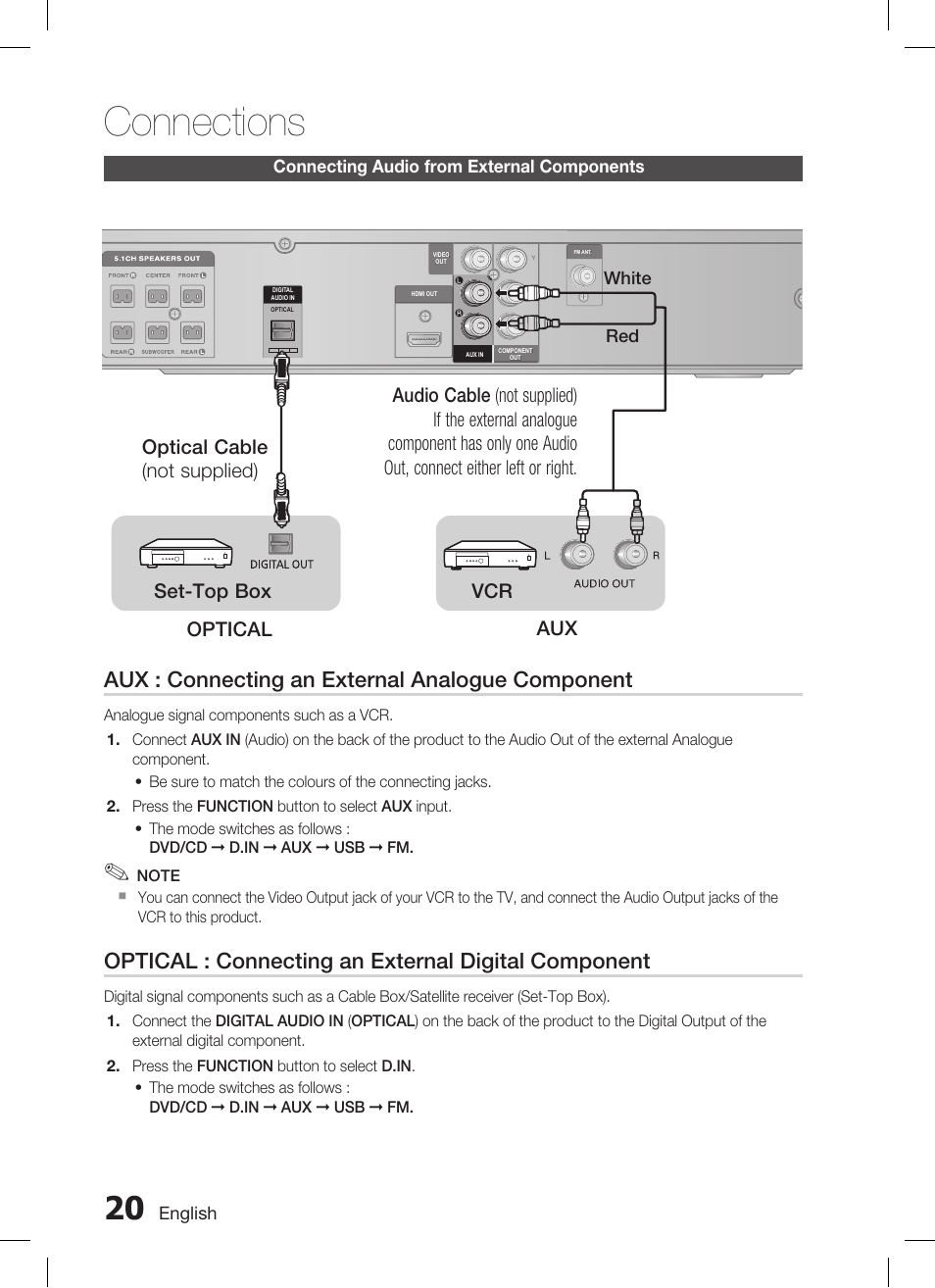 Connections, Aux : connecting an external analogue component, Optical : connecting an external digital component | Samsung AH68-02293B User Manual | Page 20 / 39