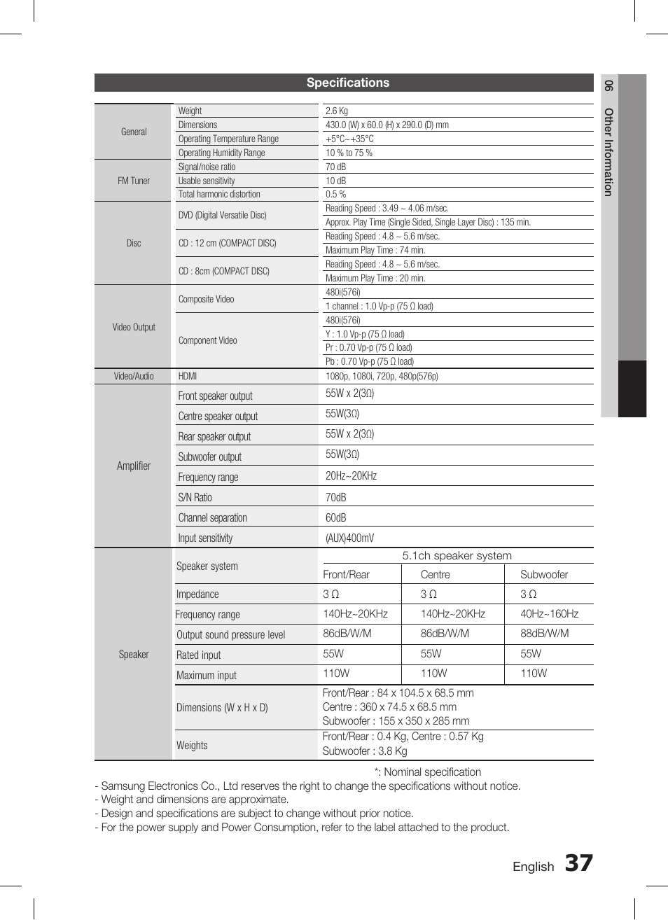 Samsung AH68-02293B User Manual | Page 37 / 39