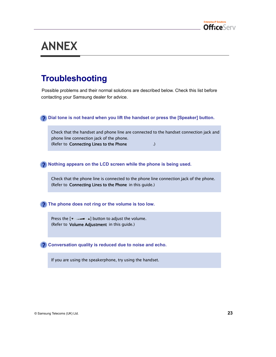 Annex, Troubleshooting | Samsung DS-5038S  EN User Manual | Page 31 / 34
