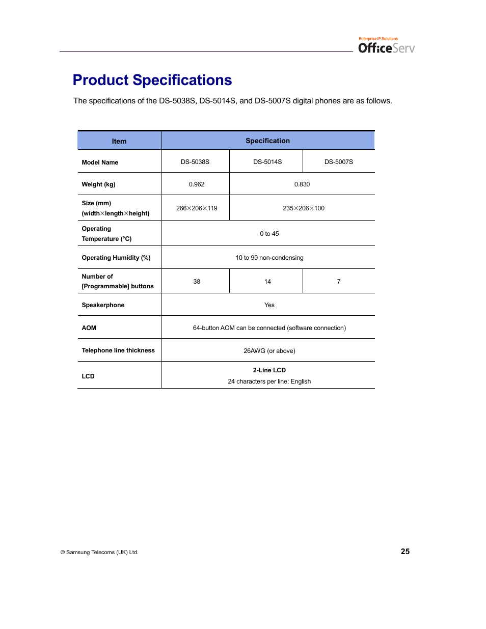 Product specifications | Samsung DS-5038S  EN User Manual | Page 33 / 34