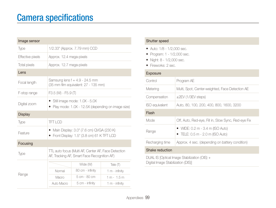 Camera specifications, Camera speciﬁcations | Samsung DualView TL210 User Manual | Page 100 / 108