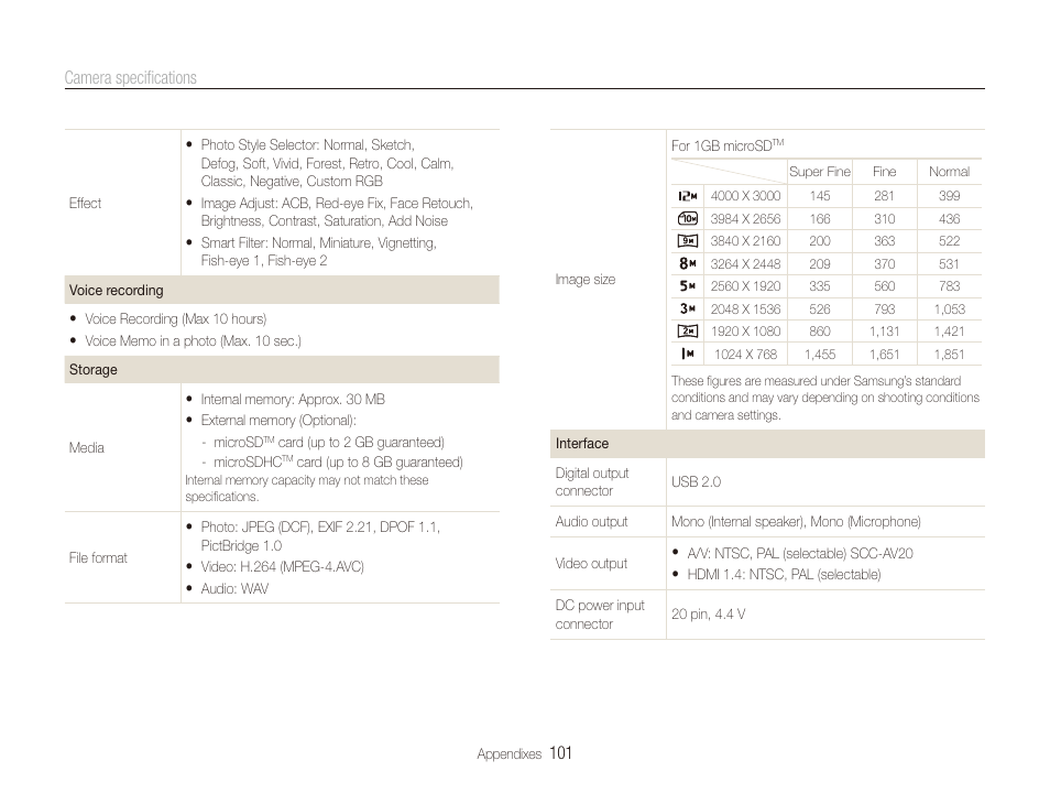 Samsung DualView TL210 User Manual | Page 102 / 108