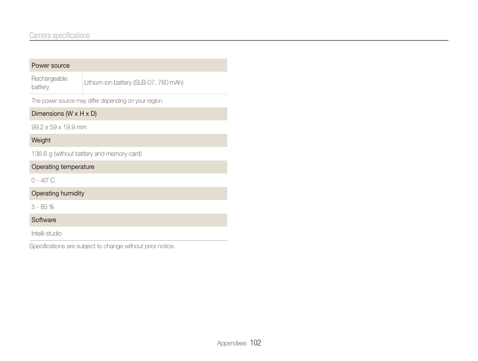 Samsung DualView TL210 User Manual | Page 103 / 108