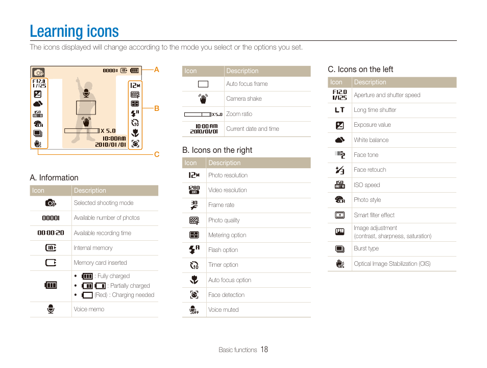 Learning icons | Samsung DualView TL210 User Manual | Page 19 / 108