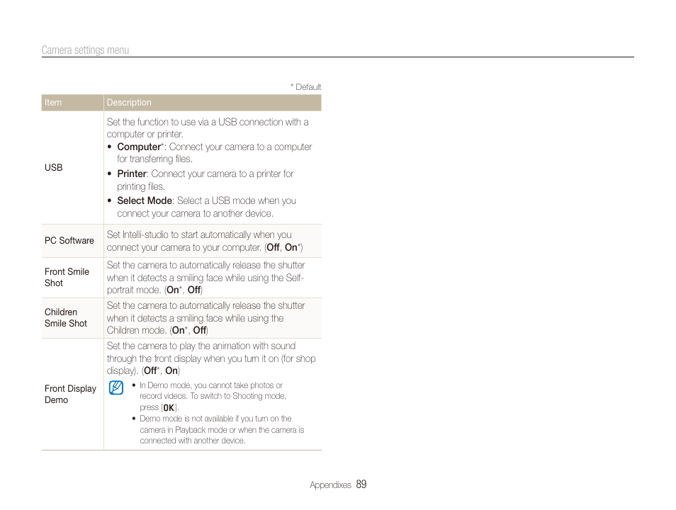 Samsung DualView TL210 User Manual | Page 90 / 108