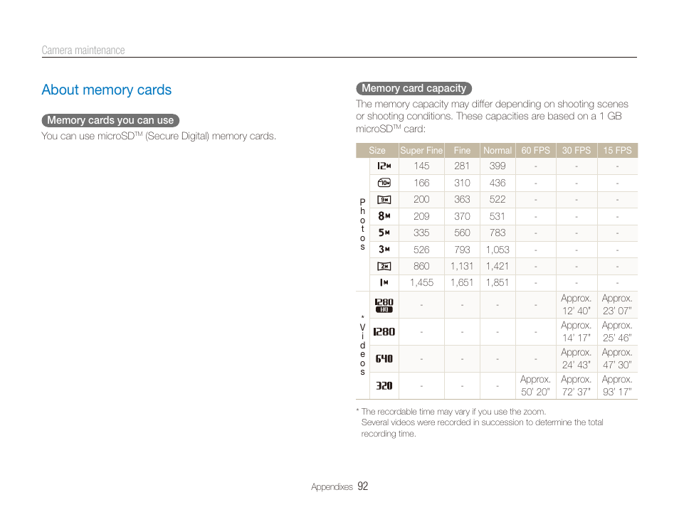 About memory cards | Samsung DualView TL210 User Manual | Page 93 / 108