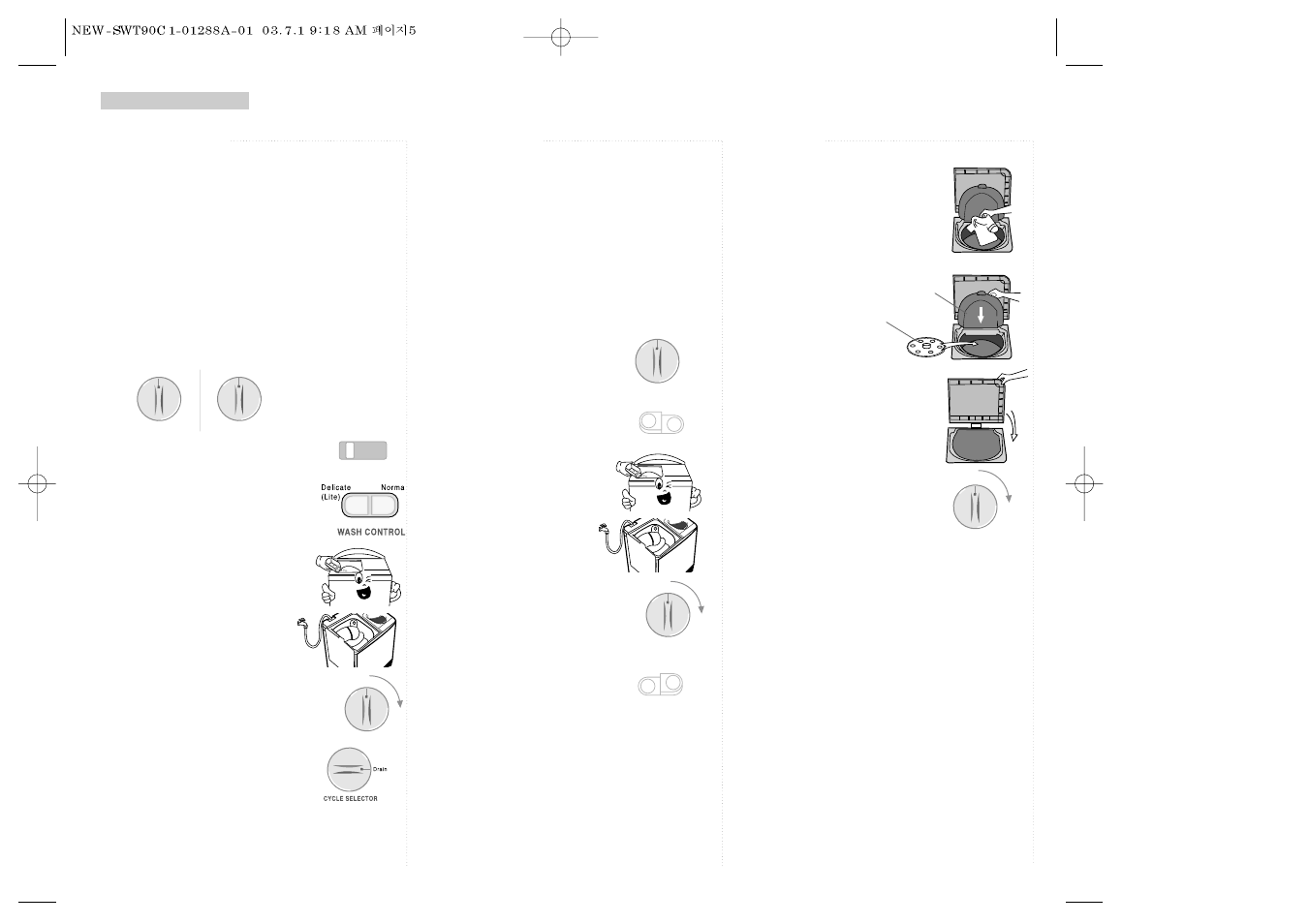 Washing procedure | Samsung SW-903(P) User Manual | Page 5 / 8