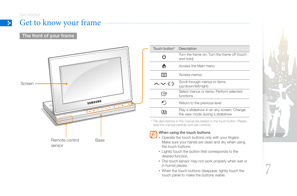 Get to know your frame | Samsung THE COMPLETE NETWORK SOLUTION EMM-E6 User Manual | Page 7 / 52