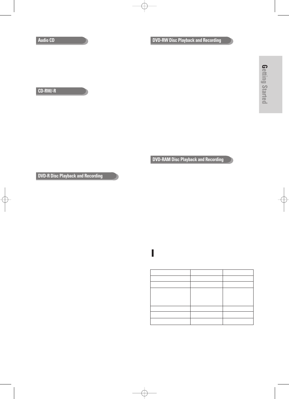 Disc copy, Getting started, English - 5 | Samsung DVD-HR725 User Manual | Page 5 / 135